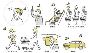 オーディオブック活用シーン
